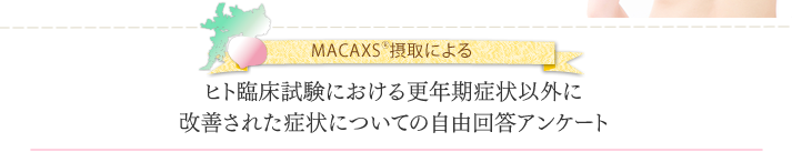 MACAXS®摂取によるヒト臨床試験における更年期症状以外に改善された症状についての自由回答アンケート